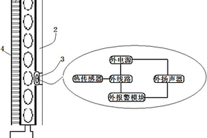 低电阻超高分子量聚乙烯复合聚氧乙烯锂电池隔膜