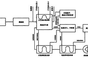 溴化锂吸收式制冷机制冷时生产卫生热水节能装置