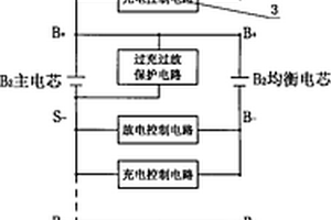 充放电自动均衡的锂离子动力电池串联电池组
