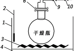 超声波协助干燥锂电池电解质的装置及干燥方法