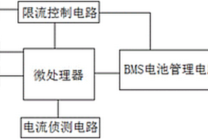 应用于动力锂电池的温控限流电路