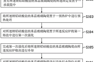 锂铝硅酸盐纳米晶玻璃陶瓷的强化方法