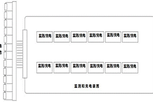 多串锂电池组双向均衡系统