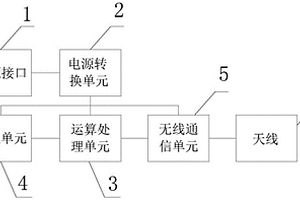 锂电池定位装置
