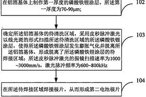 锂离子电池及其激光制造方法和激光清洗装置