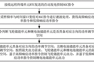 基于飞轮锂电池混合储能系统的火电机组调频方法及装置