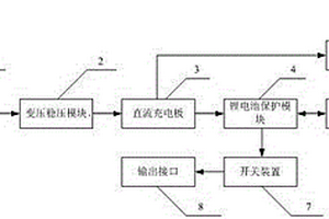 储控一体化太阳能锂电池模块