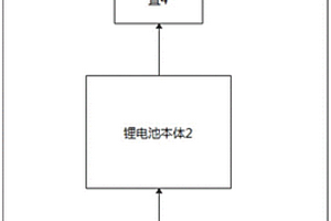 带Micro-USB充电口AA型锂电池