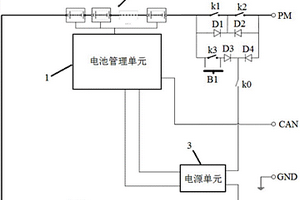 锂电池储能系统