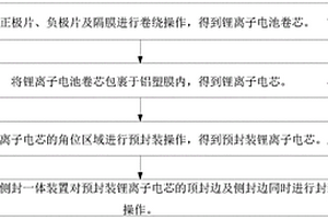 锂离子电池及其封装工艺