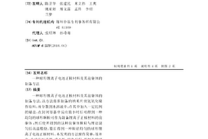 球形锂离子电池正极材料及其前驱体的制备方法