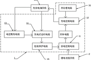 锂电池组充放电保护电路及电源模块