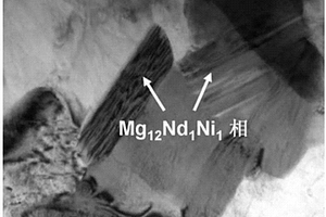 高强度超轻镁锂合金及其制备方法