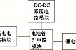 二次锂电池保护管理系统