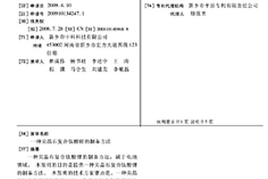 尖晶石复合钛酸锂的制备方法