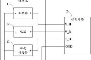 电子设备以及锂电池