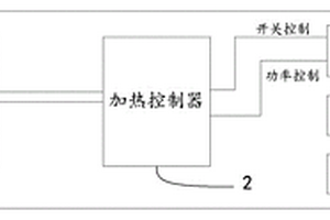 带智能辅热的锂电池及其系统
