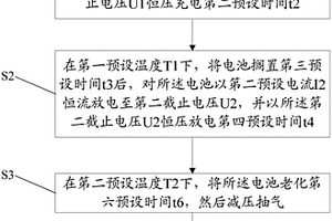 钛酸锂电池的化成方法