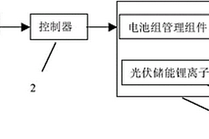 光伏储能锂离子电池