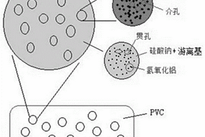 基于分子筛吸附剂的天然卤水中锂提取吸附颗粒及其制备方法