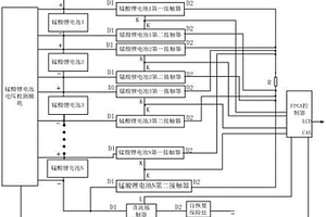 基于FPGA控制的锰酸锂电池大电流均衡方法