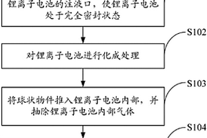 锂离子电池的化成封装方法