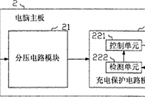带锂电池充电系统的电脑