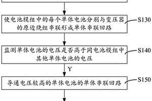 锂离子电池组均衡管理方法及电路
