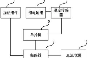 用于电动自动车的锂电池组充电系统