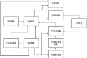 基于用磁保持控制的锂电池保护电路