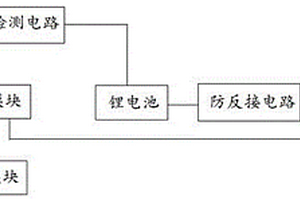 基于锂电池UPS系统的无人值守均充系统