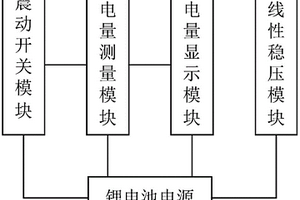 震动式锂电池电量显示器