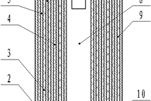 圆柱锂电池极耳结构设计
