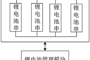 基于锂电池组充电的电源系统
