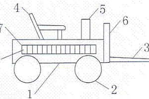 锂电池动力叉车