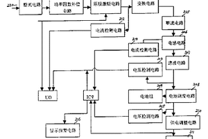 锂电池充电、供电控制器
