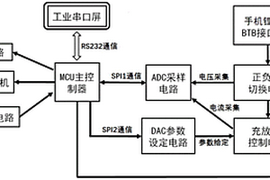 手机锂电池测试仪