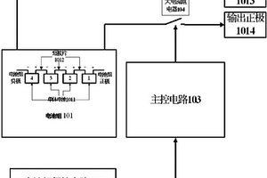 大电流放电技术的磷酸铁锂电池组模块
