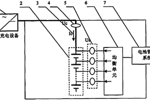 锂离子电池组充电控制方法及系统