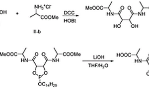 可生物降解的复合锂基润滑脂组合物及其制备方法
