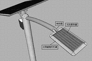 太阳能锂电池路灯光热辅助加热的方法