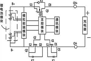 可防止充电口短路的锂电池充电系统