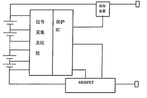 改进的锂离子电池组保护电路板