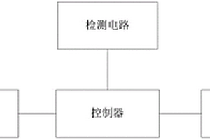 锂电池充电的提醒设备
