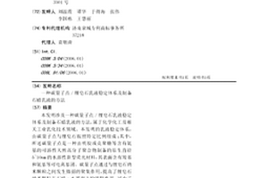 碳量子点/锂皂石乳液稳定体系及制备石蜡乳液的方法
