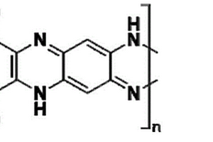 有机梯形聚合物、其制备方法及其在锂离子电池中的应用