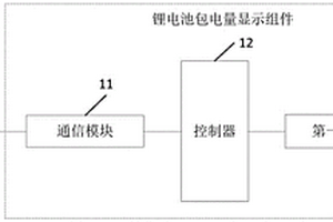 锂电池包电量显示组件及显示装置