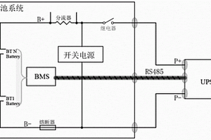 UPS与锂电池组一体化系统