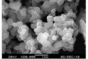 纳米碳包覆尖晶石钛酸锂电池负极材料的制备方法