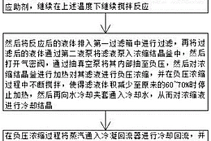 二氟草酸硼酸锂的制备方法